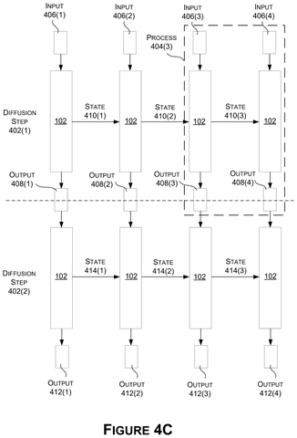 Parallel diffusion processing, drawing sheet 7 from US 2026/0278899 A1