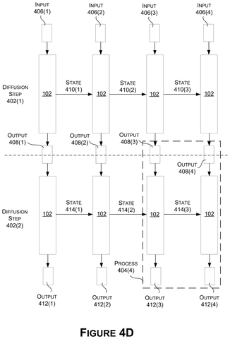 Parallel diffusion processing, drawing sheet 8 from US 2026/0278899 A1