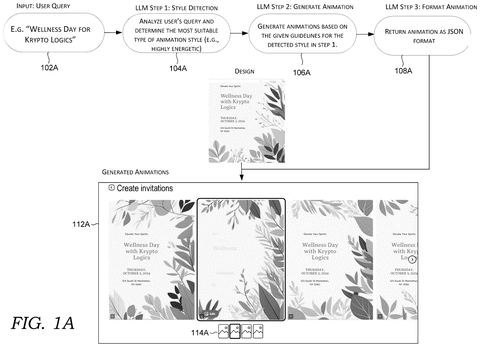 AI engine generates animated invitations., drawing sheet 1 from US 2026/0278903 A1