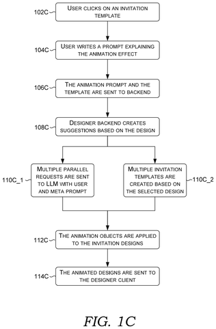 Animation effect generation process., drawing sheet 3 from US 2026/0278903 A1