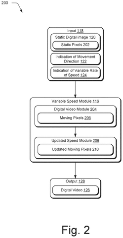 Variable speed module process flow., drawing sheet 2 from US 2026/0278907 A1