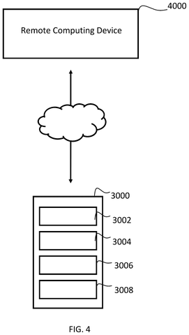 Game console connected to cloud., drawing sheet 4 from US 2026/0278908 A1