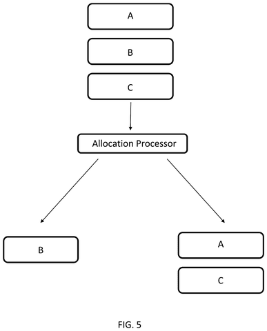 Graphics task allocation., drawing sheet 5 from US 2026/0278908 A1
