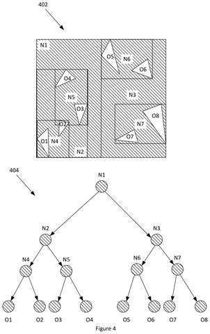 Spatial partitioning and object hierarchy, drawing sheet 4 from US 2026/0278913 A1