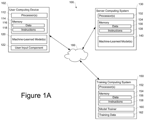 Computing devices and training system., drawing sheet 1 from US 2026/0278918 A1