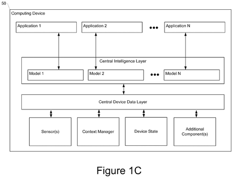 Computing device with central intelligence., drawing sheet 3 from US 2026/0278918 A1