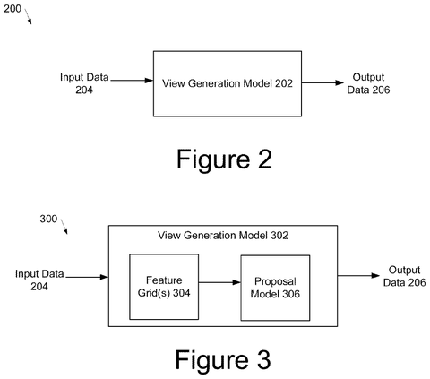 View generation model input/output., drawing sheet 4 from US 2026/0278918 A1