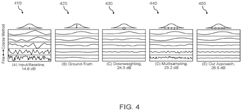 Scene generation method comparison., drawing sheet 5 from US 2026/0278918 A1