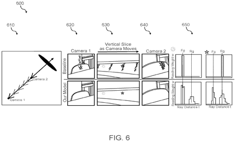 Scene generation process., drawing sheet 7 from US 2026/0278918 A1