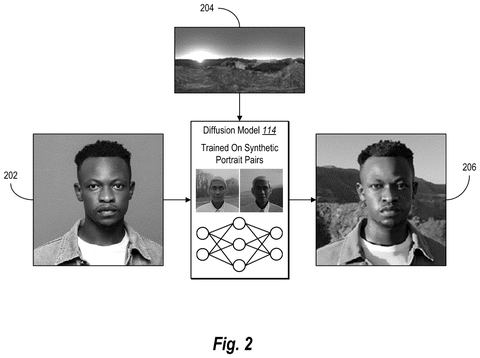 Portrait relighting with a diffusion model., drawing sheet 2 from US 2026/0278919 A1