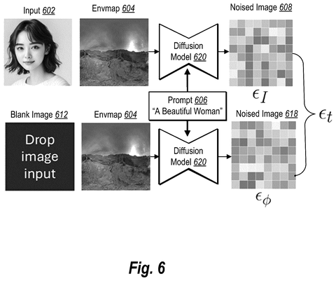Generating noised images for training., drawing sheet 6 from US 2026/0278919 A1