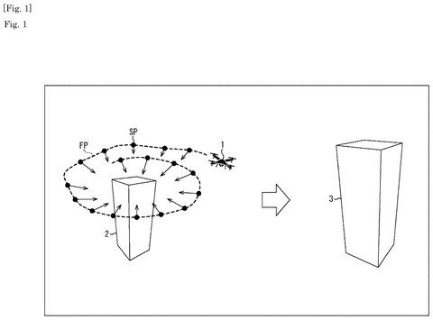 Drone capturing images for 3D model, drawing sheet 1 from US 2026/0278921 A1