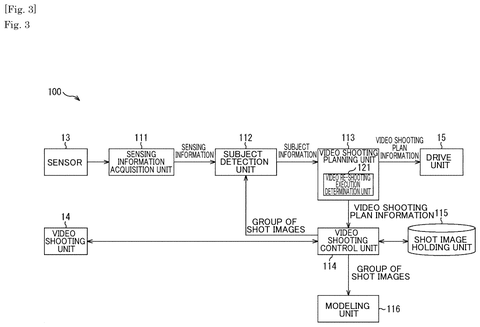 Drone image acquisition and modeling, drawing sheet 3 from US 2026/0278921 A1