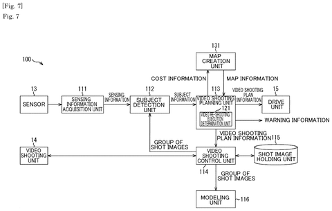 Drone system with map creation, drawing sheet 7 from US 2026/0278921 A1