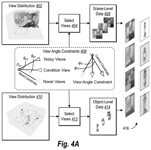 View selection and angle constraints., drawing sheet 4 from US 2026/0278922 A1
