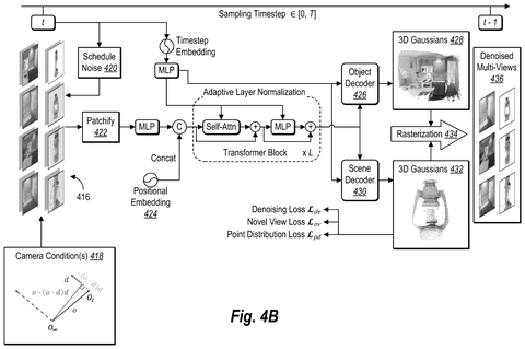 Denoising and rasterization process., drawing sheet 5 from US 2026/0278922 A1