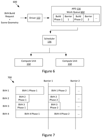 BVH build process workflow., drawing sheet 6 from US 2026/0278927 A1