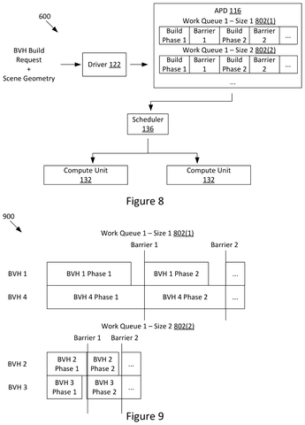 Parallel BVH build phases., drawing sheet 7 from US 2026/0278927 A1