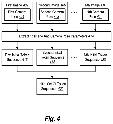 Extracting image and camera parameters, drawing sheet 4 from US 2026/0278933 A1