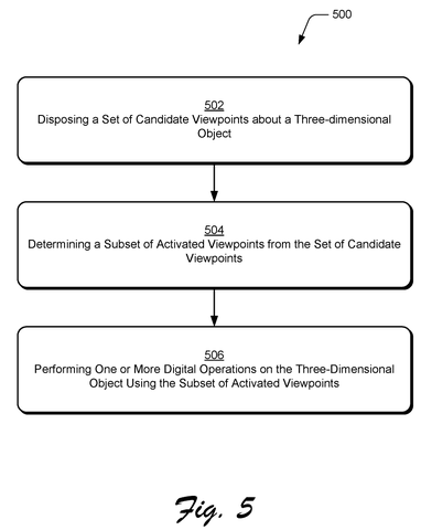 Steps for viewpoint determination, drawing sheet 5 from US 2026/0278938 A1