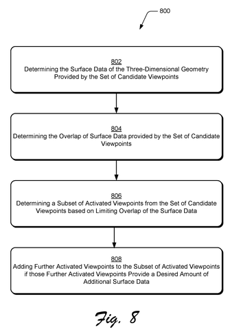 Steps for selecting viewpoints, drawing sheet 8 from US 2026/0278938 A1