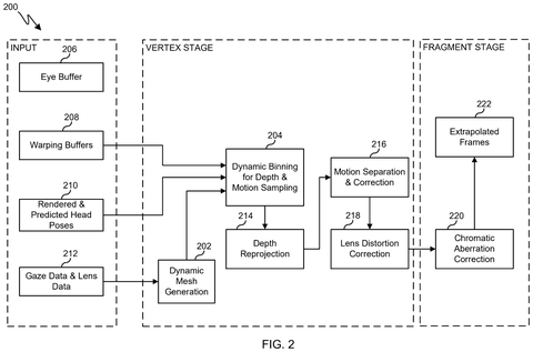 VR display processing stages., drawing sheet 2 from US 2026/0278941 A1