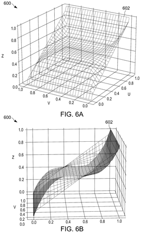 3D mesh density function., drawing sheet 6 from US 2026/0278941 A1