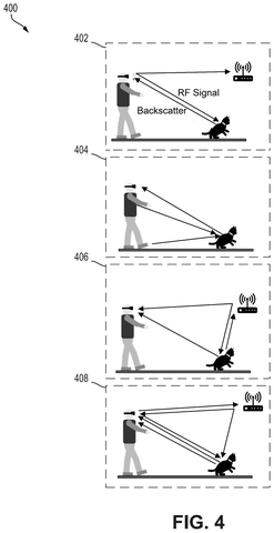 Person interacting with objects via radio signals., drawing sheet 4 from US 2026/0278948 A1