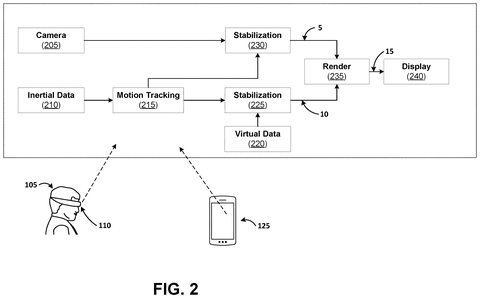 Augmented reality stabilization system diagram, drawing sheet 2 from US 2026/0278950 A1