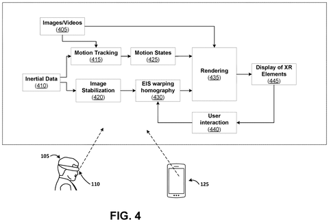 Augmented reality rendering process diagram, drawing sheet 5 from US 2026/0278950 A1