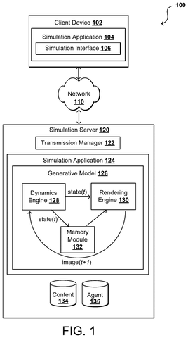 Simulation system architecture., drawing sheet 1 from US 2026/0278952 A1