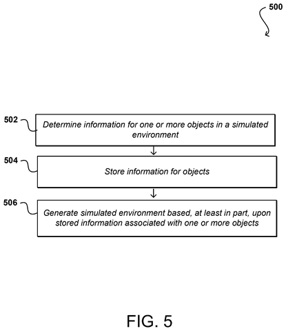 Environment generation process., drawing sheet 5 from US 2026/0278952 A1