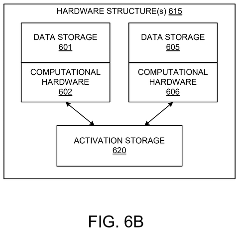 Hardware structure with computational hardware., drawing sheet 7 from US 2026/0278952 A1