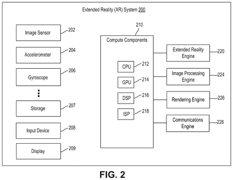 Extended reality system components., drawing sheet 2 from US 2026/0278957 A1