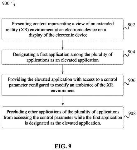 Mixed-reality view with glowing weather., drawing sheet 5 from US 2026/0278963 A1