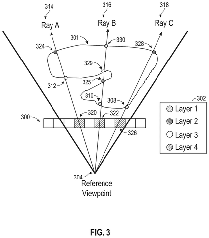 Rays projecting from a viewpoint., drawing sheet 3 from US 2026/0278972 A1