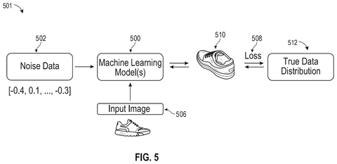 Training a machine learning model., drawing sheet 6 from US 2026/0278972 A1