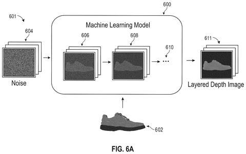 Machine learning model generating depth images., drawing sheet 7 from US 2026/0278972 A1