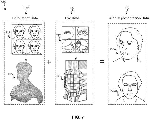 System for creating a 3D avatar., drawing sheet 8 from US 2026/0278978 A1