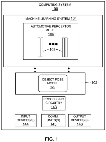 Computing system with object model., drawing sheet 1 from US 2026/0278983 A1