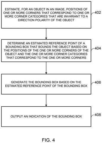 Steps for generating bounding boxes., drawing sheet 4 from US 2026/0278983 A1