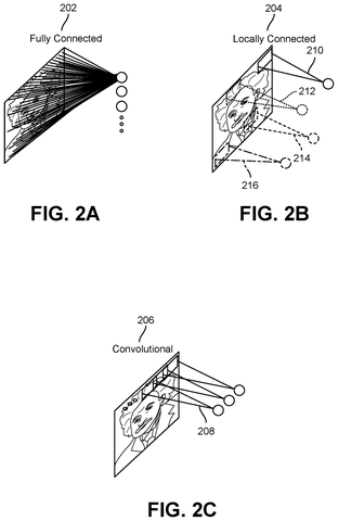 Neural network connection types, drawing sheet 2 from US 2026/0278988 A1