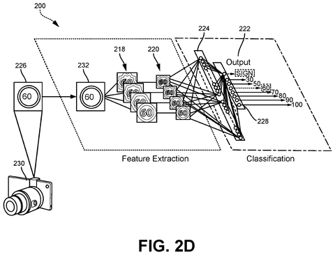 Feature extraction and classification network, drawing sheet 3 from US 2026/0278988 A1