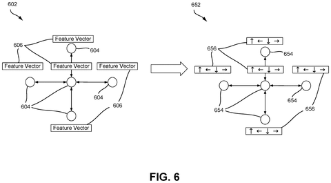 Feature vectors and motion vectors, drawing sheet 7 from US 2026/0278988 A1