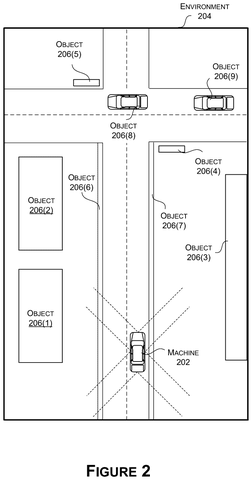 Self-driving car in environment., drawing sheet 3 from US 2026/0278990 A1