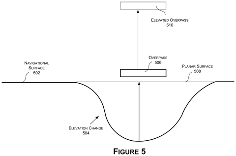 Navigational surface with elevation changes., drawing sheet 6 from US 2026/0278990 A1