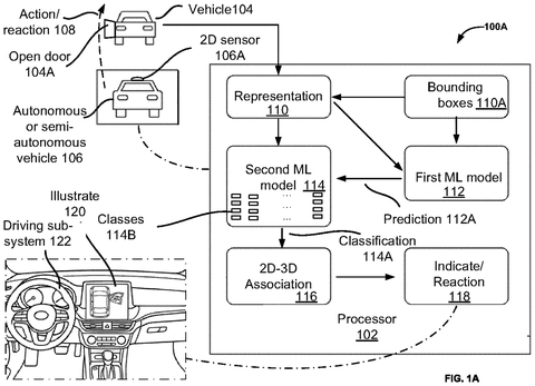 AI system for open doors., drawing sheet 1 from US 2026/0279009 A1