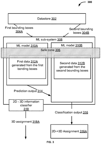 Machine learning for open doors., drawing sheet 5 from US 2026/0279009 A1