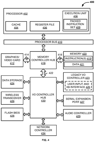 Training machine learning models., drawing sheet 6 from US 2026/0279009 A1