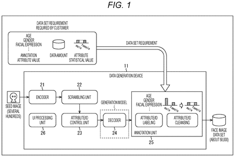 Face image generation system overview., drawing sheet 1 from US 2026/0279014 A1